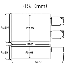 E309寸法イメージ