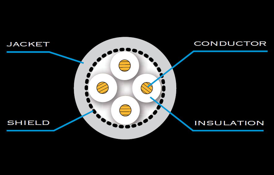 TAU断面イメージ