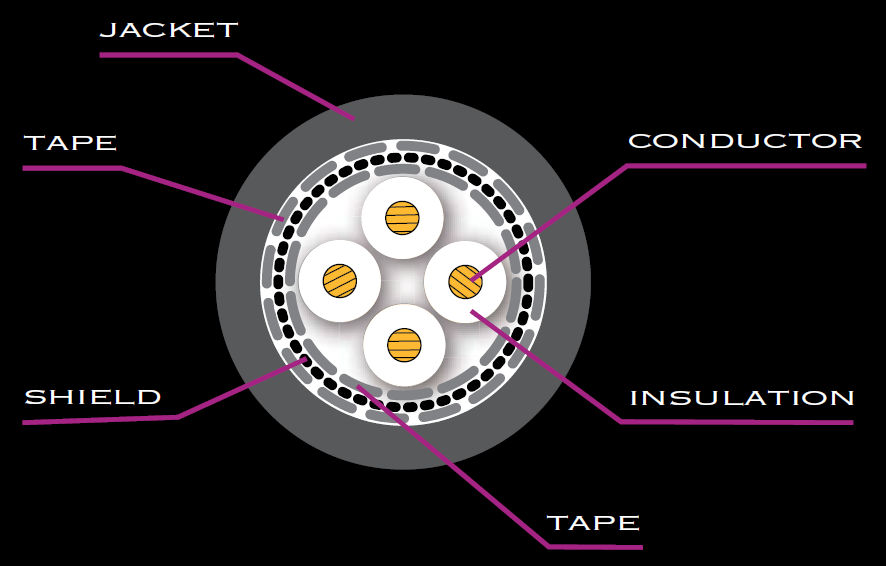TPU断面イメージ