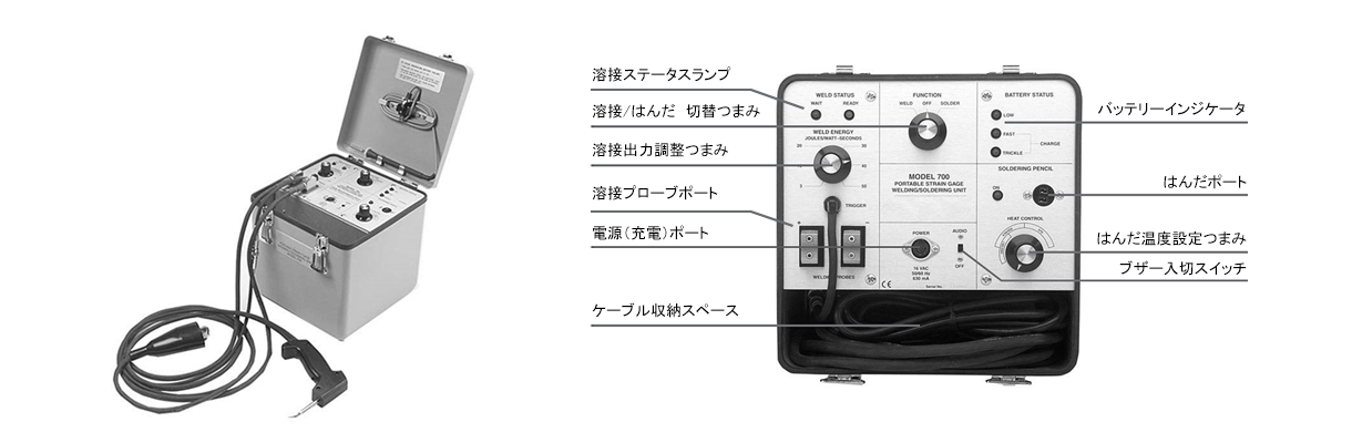 700型 ポータブルひずみゲージ溶接器